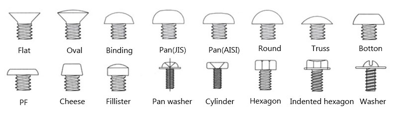 types of machine screws