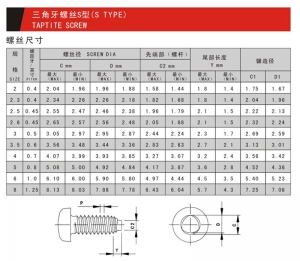 Types of taptite screws